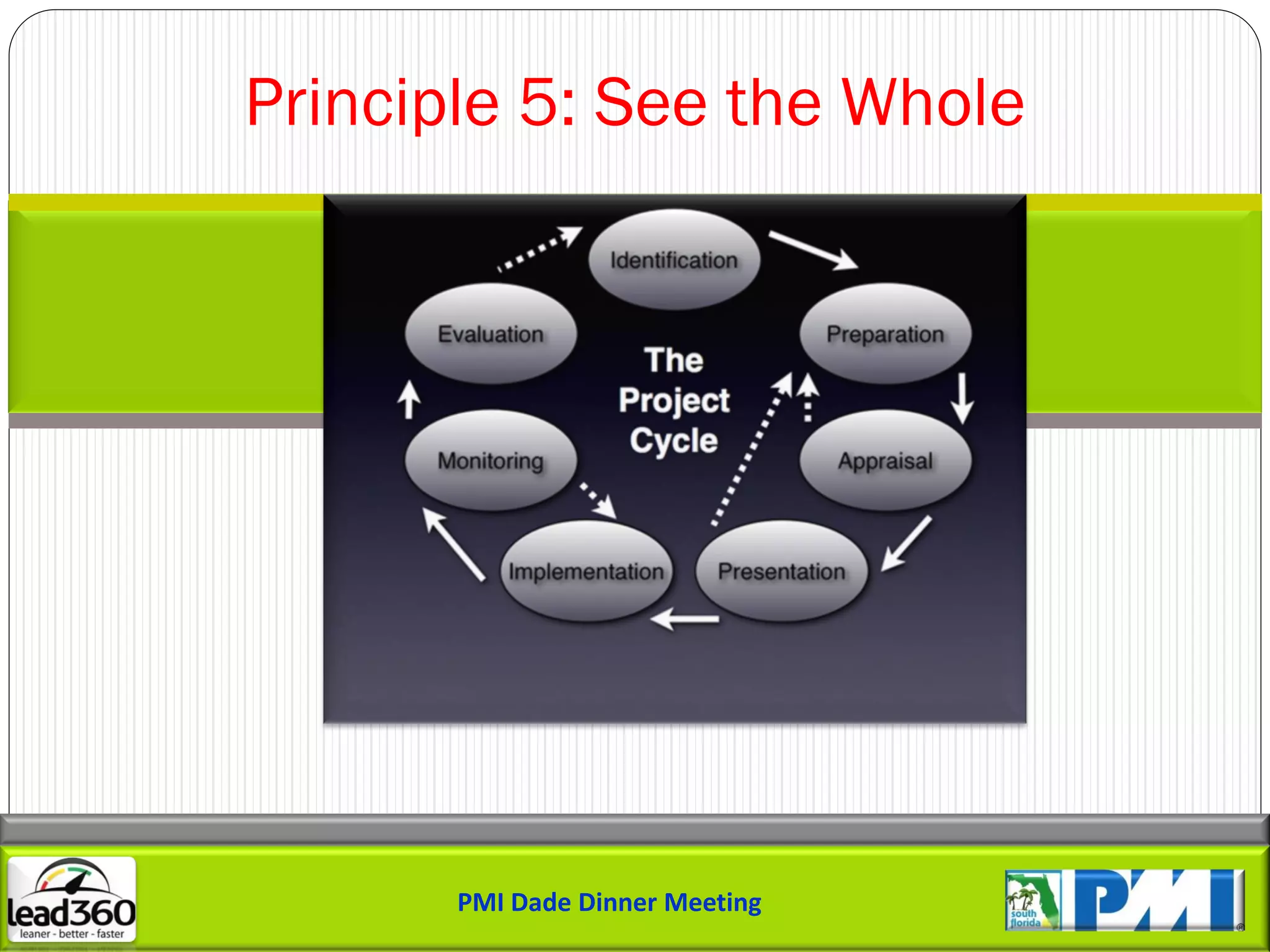 Principle 5: See the Whole




       PMI Dade Dinner Meeting
 