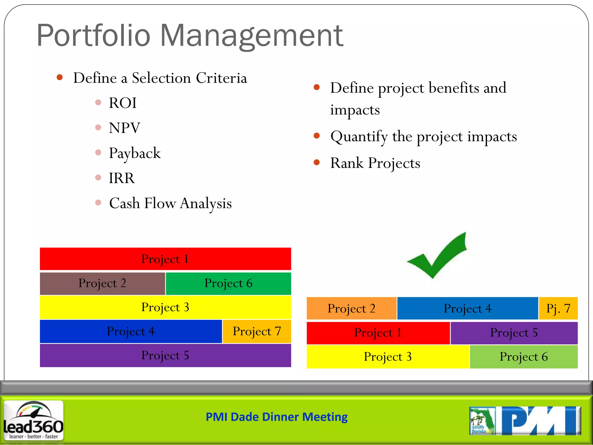 Portfolio Management
  Define a Selection Criteria
                                              Define project benefits and
       ROI                                    impacts
       NPV
                                              Quantify the project impacts
       Payback
                                              Rank Projects
       IRR
       Cash Flow Analysis


                Project 1
    Project 2               Project 6
                Project 3                      Project 2           Project 4           Pj. 7
         Project 4               Project 7            Project 1            Project 5
                Project 5                              Project 3               Project 6



                            PMI Dade Dinner Meeting
 