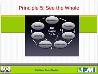 Principle 5: See the Whole




       PMI Dade Dinner Meeting
 