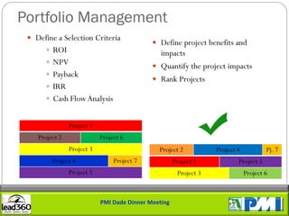 Portfolio Management
  Define a Selection Criteria
                                              Define project benefits and
       ROI                                    impacts
       NPV
                                              Quantify the project impacts
       Payback
                                              Rank Projects
       IRR
       Cash Flow Analysis


                Project 1
    Project 2               Project 6
                Project 3                      Project 2           Project 4           Pj. 7
         Project 4               Project 7            Project 1            Project 5
                Project 5                              Project 3               Project 6



                            PMI Dade Dinner Meeting
 