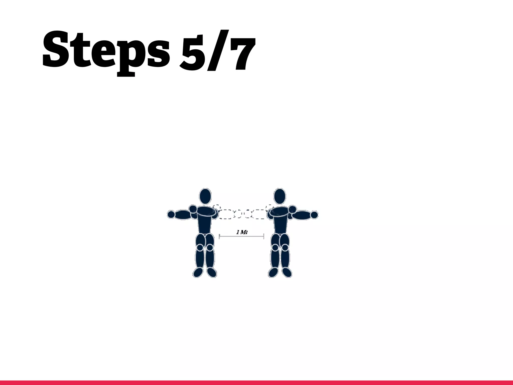 Steps 5/7
 