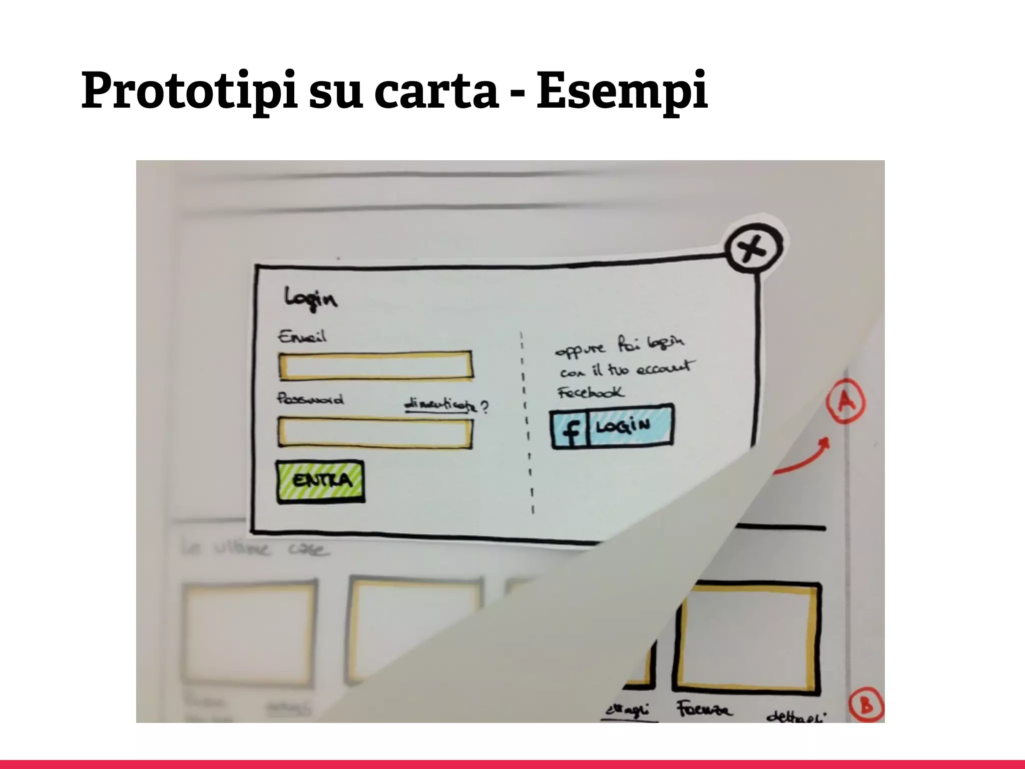 Prototipi su carta - Esempi
 