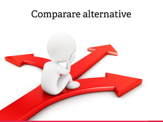 Comparare alternative
 