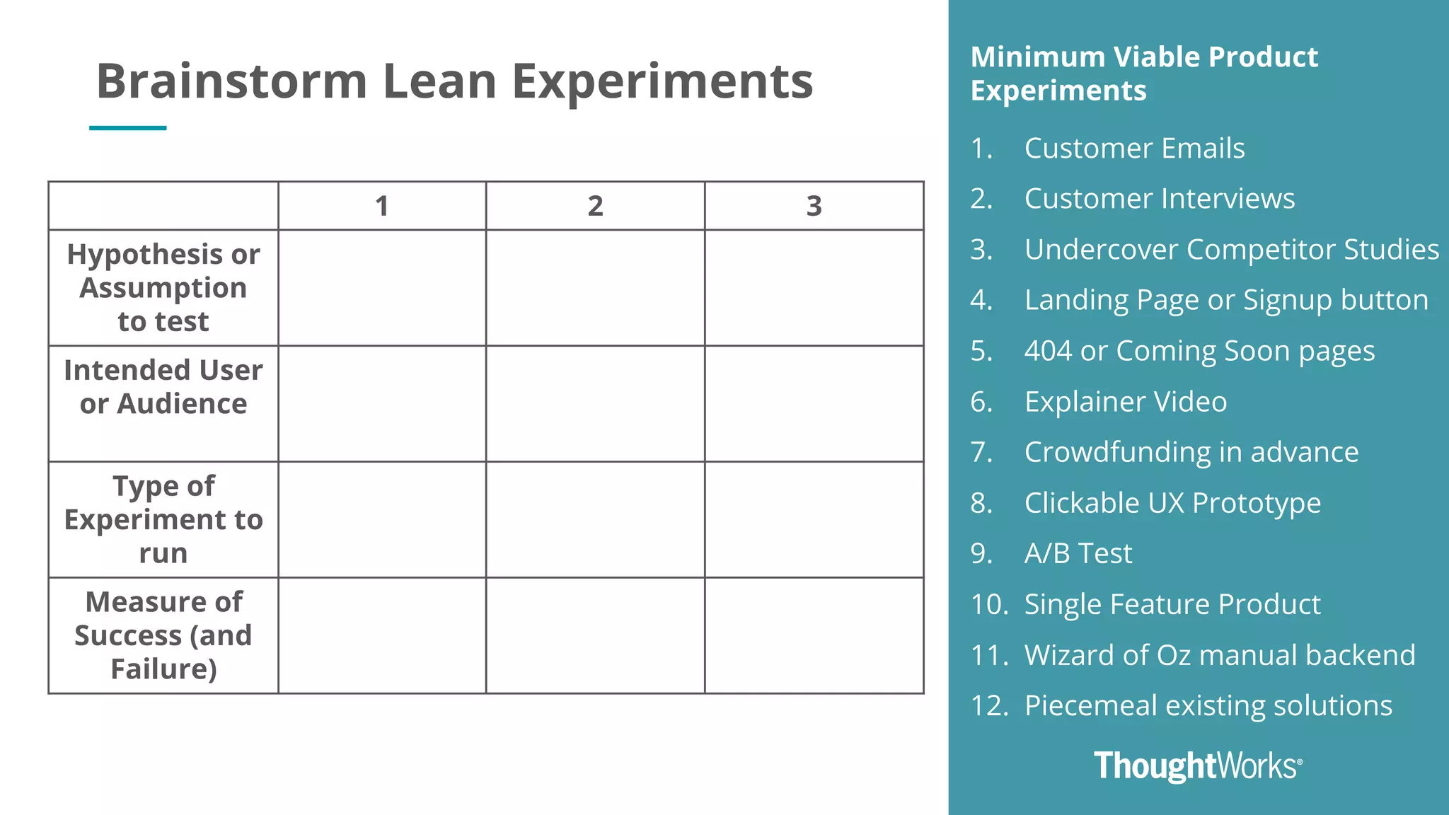 Brainstorm Lean Experiments
1 2 3
Hypothesis or
Assumption
to test
Intended User
or Audience
Type of
Experiment to
run
Measure of
Success (and
Failure)
Minimum Viable Product
Experiments
1. Customer Emails
2. Customer Interviews
3. Undercover Competitor Studies
4. Landing Page or Signup button
5. 404 or Coming Soon pages
6. Explainer Video
7. Crowdfunding in advance
8. Clickable UX Prototype
9. A/B Test
10. Single Feature Product
11. Wizard of Oz manual backend
12. Piecemeal existing solutions
 