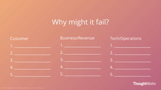 Why might it fail?
Customer
1. ____________________
2. ____________________
3. ____________________
4. ____________________
5. ____________________
Business/Revenue
1. ____________________
2. ____________________
3. ____________________
4. ____________________
5. ____________________
Tech/Operations
1. ____________________
2. ____________________
3. ____________________
4. ____________________
5. ____________________
 