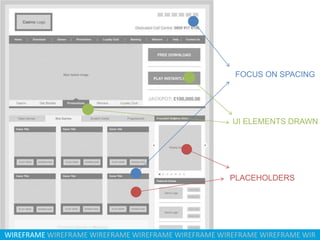 FOCUS ON SPACING

UI ELEMENTS DRAWN

PLACEHOLDERS

WIREFRAME WIREFRAME WIREFRAME WIREFRAME WIREFRAME WIREFRAME WIREFRAME WIR

 