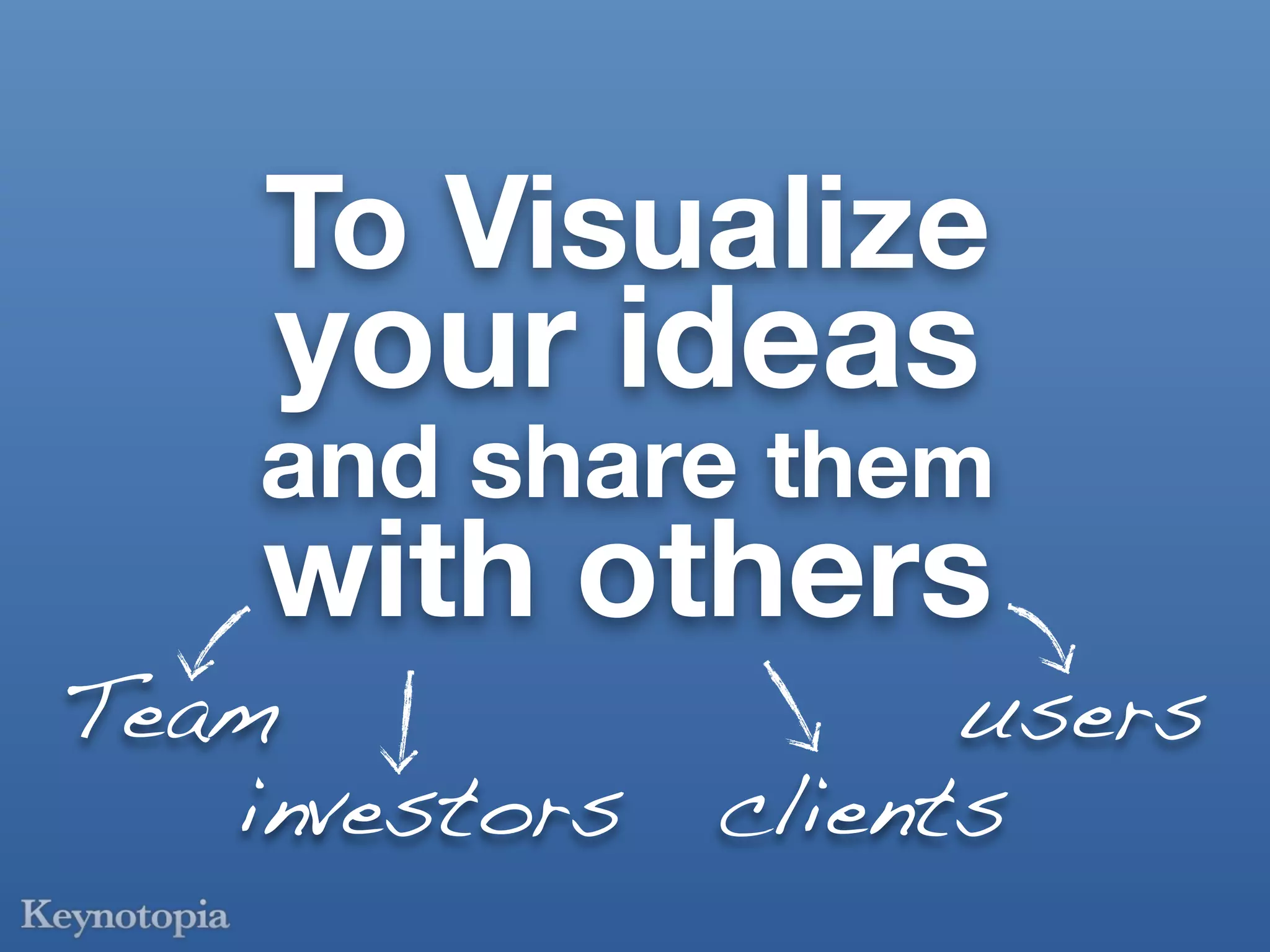 To Visualize
    your ideas
    and share them
    with others
Team                 users
   investors   clients
 