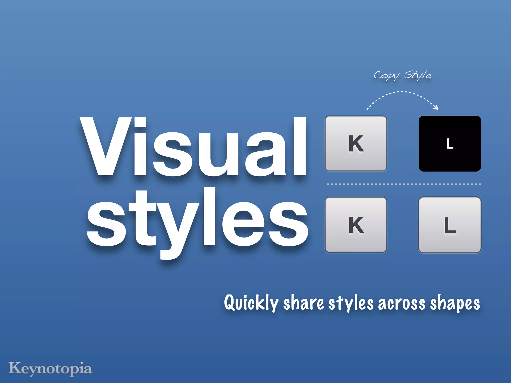 Copy Style




Visual             K                L




styles             K                L


   Quickly share styles across shapes
 