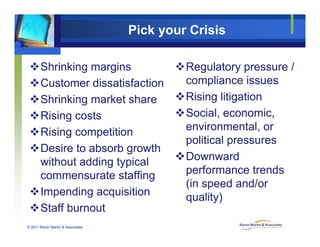 Pick your Crisis
Shrinking margins Regulatory pressure /
li iCustomer dissatisfaction
Shrinking market share
compliance issues
Rising litigation
Rising costs
Rising competition
Social, economic,
environmental, or
political pressures
Desire to absorb growth
without adding typical
political pressures
Downward
performance trendscommensurate staffing
Impending acquisition
performance trends
(in speed and/or
quality)
© 2011 Karen Martin & Associates
Staff burnout
q y)
 