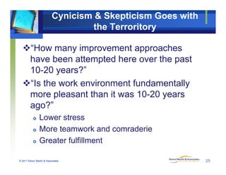 Cynicism & Skepticism Goes with
the Terroritory
“How many improvement approaches
have been attempted here over the past
10-20 years?”
“Is the work environment fundamentally
more pleasant than it was 10-20 yearsp y
ago?”
 Lower stress
 More teamwork and comraderie
 Greater fulfillment
© 2011 Karen Martin & Associates
 Greater fulfillment
25
 