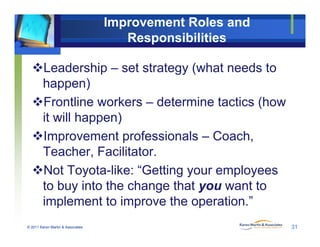 Improvement Roles and
Responsibilities
Leadership – set strategy (what needs to
happen)
Frontline workers – determine tactics (how(
it will happen)
Improvement professionals – CoachImprovement professionals Coach,
Teacher, Facilitator.
Not Toyota like: “Getting your employeesNot Toyota-like: Getting your employees
to buy into the change that you want to
implement to improve the operation ”
© 2011 Karen Martin & Associates
implement to improve the operation.
31
 