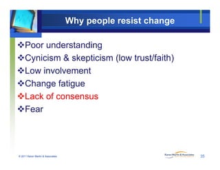 Why people resist change
Poor understanding
Cynicism & skepticism (low trust/faith)
Low involvement
Change fatigue
Lack of consensusLack of consensus
Fear
© 2011 Karen Martin & Associates 35
 