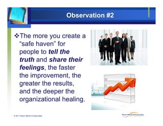 Observation #2
The more you create ay
“safe haven” for
people to tell thep p
truth and share their
feelings, the fasterg
the improvement, the
greater the results,g
and the deeper the
organizational healing.
© 2011 Karen Martin & Associates
g g
 