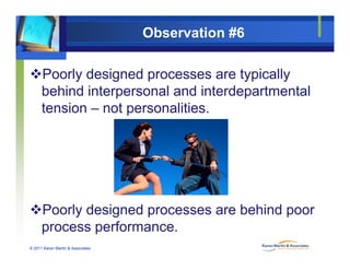 Observation #6
Poorly designed processes are typically
behind interpersonal and interdepartmental
tension – not personalities.
Poorly designed processes are behind poor
© 2011 Karen Martin & Associates
process performance.
 