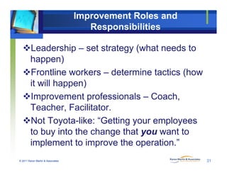 Improvement Roles and
Responsibilities
Leadership – set strategy (what needs to
happen)
Frontline workers – determine ta...