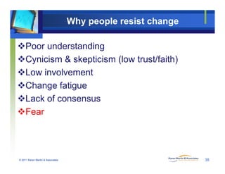 Why people resist change
Poor understanding
Cynicism & skepticism (low trust/faith)
Low involvement
Change fatigue
La...