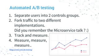 Automated A/B testing
1. Separate users into 2 controls groups.
2. Fork traffic to two different
implementations.
Did you remember the Microservice talk ? :)
3. Track and measure.
4. Measure, measure,
measure..
https://vwo.com/ab-testing/
 