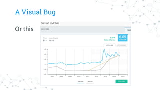 A Visual Bug
Or this
 