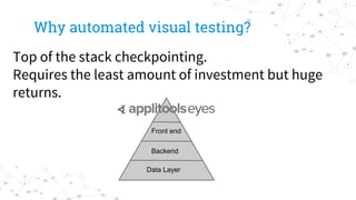 Why automated visual testing?
Data Layer
Backend
Front end
Top of the stack checkpointing.
Requires the least amount of investment but huge
returns.
 