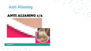 Anti Aliasing
 