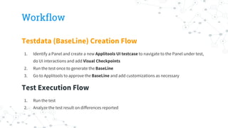 Workflow
Testdata (BaseLine) Creation Flow
1. Identify a Panel and create a new Applitools UI testcase to navigate to the Panel under test,
do UI interactions and add Visual Checkpoints
2. Run the test once to generate the BaseLine
3. Go to Applitools to approve the BaseLine and add customizations as necessary
Test Execution Flow
1. Run the test
2. Analyze the test result on differences reported
 