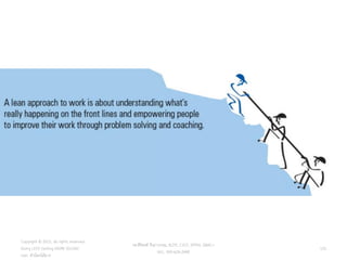 123
วศ.สิริพงศ์ จึงถาวรรณ, ACPE, CSCP, EPPM, QBAC+
M/L: 095-624-2449
Copyright © 2015, all rights reserved.
Doing LESS Getting MORE (DLGM)
บจก. ทาน้อยได้มาก
 