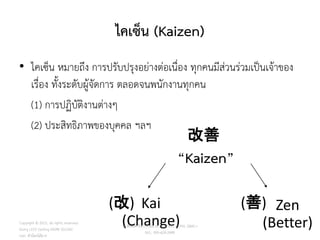 ไคเซ็น (Kaizen)
• ไคเซ็น หมายถึง การปรับปรุงอย่างต่อเนื่อง ทุกคนมีส่วนร่วมเป็นเจ้าของ
เรื่อง ทั้งระดับผู้จัดการ ตลอดจนพนักงานทุกคน
(1) การปฏิบัติงานต่างๆ
(2) ประสิทธิภาพของบุคคล ฯลฯ
124
“Kaizen”
Kai
(Change)
Zen
(Better)
(善)
(改)
改善
วศ.สิริพงศ์ จึงถาวรรณ, ACPE, CSCP, EPPM, QBAC+
M/L: 095-624-2449
Copyright © 2015, all rights reserved.
Doing LESS Getting MORE (DLGM)
บจก. ทาน้อยได้มาก
 
