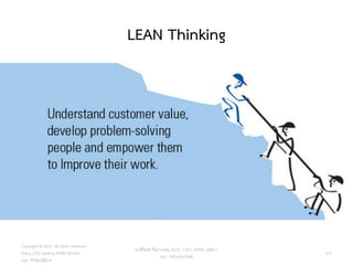 LEAN Thinking
วศ.สิริพงศ์ จึงถาวรรณ, ACPE, CSCP, EPPM, QBAC+
M/L: 095-624-2449
Copyright © 2015, all rights reserved.
Doing LESS Getting MORE (DLGM)
บจก. ทาน้อยได้มาก
127
 