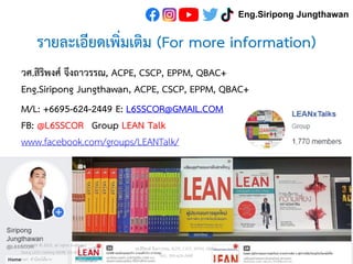 รายละเอียดเพิ่มเติม (For more information)
วศ.สิริพงศ์ จึงถาวรรณ, ACPE, CSCP, EPPM, QBAC+
Eng.Siripong Jungthawan, ACPE, CSCP, EPPM, QBAC+
M/L: +6695-624-2449 E: L6SSCOR@GMAIL.COM
FB: @L6SSCOR Group LEAN Talk
www.facebook.com/groups/LEANTalk/
Copyright © 2015, all rights reserved.
Doing LESS Getting MORE (DLGM)
บจก. ทาน้อยได้มาก
วศ.สิริพงศ์ จึงถาวรรณ, ACPE, CSCP, EPPM, QBAC+
M/L: 095-624-2449
131
Eng.Siripong Jungthawan
 