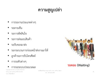 ความสูญเปล่า
Copyright © 2015, all rights reserved.
Doing LESS Getting MORE (DLGM)
บจก. ทาน้อยได้มาก
วศ.สิริพงศ์ จึงถาวรรณ, ACPE, CSCP, EPPM, QBAC+
M/L: 095-624-2449
28
• การรองานประเภทต่างๆ
• รอลายเซ็น
• รอการตัดสินใจ
• รอการส่งมอบสินค้า
• รอรับของมาส่ง
• รอกระบวนการก่อนหน้าส่งงานมาให้
• ลูกค้ารอการรับโทรศัพท์
• การรอคิวต่างๆ
• การรอระบบประมวลผล รอคอย (Waiting)
 