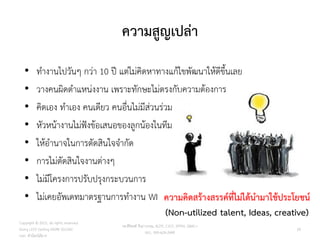 ความสูญเปล่า
Copyright © 2015, all rights reserved.
Doing LESS Getting MORE (DLGM)
บจก. ทาน้อยได้มาก
วศ.สิริพงศ์ จึงถาวรรณ, ACPE, CSCP, EPPM, QBAC+
M/L: 095-624-2449
29
• ทางานไปวันๆ กว่า 10 ปี แต่ไม่คิดหาทางแก้ไขพัฒนาให้ดีขึ้นเลย
• วางคนผิดตาแหน่งงาน เพราะทักษะไม่ตรงกับความต้องการ
• คิดเอง ทาเอง คนเดียว คนอื่นไม่มีส่วนร่วม
• หัวหน้างานไม่ฟังข้อเสนอของลูกน้องในทีม
• ให้อานาจในการตัดสินใจจากัด
• การไม่ตัดสินใจงานต่างๆ
• ไม่มีโครงการปรับปรุงกระบวนการ
• ไม่เคยอัพเดทมาตรฐานการทางาน WI ความคิดสร้างสรรค์ที่ไม่ได้นามาใช้ประโยชน์
(Non-utilized talent, Ideas, creative)
 