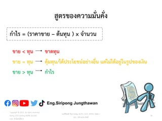 สูตรของความมั่นคั่ง
ขาย < ทุน ขาดทุน
ขาย = ทุน คุ้มทุน/ได้ประโยชน์อย่างอื่น แต่ไม่ได้อยู่ในรูปของเงิน
ขาย > ทุน กาไร
กาไร = (ราคาขาย – ต้นทุน ) x จานวน
Copyright © 2015, all rights reserved.
Doing LESS Getting MORE (DLGM)
บจก. ทาน้อยได้มาก
วศ.สิริพงศ์ จึงถาวรรณ, ACPE, CSCP, EPPM, QBAC+
M/L: 095-624-2449
39
Eng.Siripong Jungthawan
 