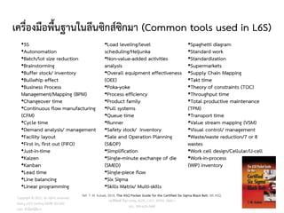 เครื่องมือพื้นฐานในลีนซิกส์ซิกมา (Common tools used in L6S)
•5S
•Autonomation
•Batch/lot size reduction
•Brainstorming
•Buffer stock/ inventory
•Bullwhip effect
•Business Process
Management/Mapping (BPM)
•Changeover time
•Continuous flow manufacturing
(CFM)
•Cycle time
•Demand analysis/ management
•Facility layout
•First in, first out (FIFO)
•Just-in-time
•Kaizen
•Kanban
•Lead time
•Line balancing
•Linear programming
•Load leveling/level
scheduling/Heijunka
•Non-value-added activities
analysis
•Overall equipment effectiveness
(OEE)
•Poka-yoke
•Process efficiency
•Product family
•Pull systems
•Queue time
•Runner
•Safety stock/ inventory
•Sale and Operation Planning
(S&OP)
•Simplification
•Single-minute exchange of die
(SMED)
•Single-piece flow
•Six Sigma
•Skills Matrix/ Multi-skills
•Spaghetti diagram
•Standard work
•Standardization
•Supermarkets
•Supply Chain Mapping
•Takt time
•Theory of constraints (TOC)
•Throughput time
•Total productive maintenance
(TPM)
•Transport time
•Value stream mapping (VSM)
•Visual control/ management
•Waste/waste reduction/7 or 8
wastes
•Work cell design/Cellular/U-cell
•Work-in-process
(WIP) inventory
Copyright © 2015, all rights reserved.
Doing LESS Getting MORE (DLGM)
บจก. ทาน้อยได้มาก
วศ.สิริพงศ์ จึงถาวรรณ, ACPE, CSCP, EPPM, QBAC+
M/L: 095-624-2449
48
Ref. T. M. Kubiak, 2014, The ASQ Pocket Guide for the Certified Six Sigma Black Belt, WI: ASQ.
 