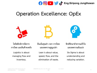 Operation Excellence: OpEx
Copyright © 2015, all rights reserved. Doing LESS
Getting MORE (DLGM) บจก. ทำน้อยได้มำก
วศ.สิริพงศ์ จึงถำวรรณ, ACPE, CSCP, EPPM, QBAC+ M/L: 095-624-
2449
โลจิสติกส์กำรจัดกำร
กำรไหล และสินค้ำคงคลัง
Logistics is about
managing flow and
inventory.
ลีนเน้นคุณค่ำ เวลำ กำรไหล
และลดควำมสูญเปล่ำ
Lean is about value,
speed, flow, and the
elimination of waste.
ซิกส์ซิกมำทำควำมเข้ำใจ
และลดควำมผันแปร
Six Sigma is about
understanding and
reducing variation.
6
Eng.Siripong Jungthawan
 