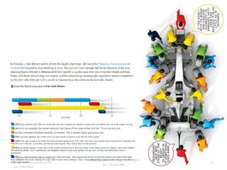 71
วศ.สิริพงศ์ จึงถาวรรณ, ACPE, CSCP, EPPM, QBAC+
M/L: 095-624-2449
Copyright © 2015, all rights reserved.
Doing LESS Getting MORE (DLGM)
บจก. ทาน้อยได้มาก
 
