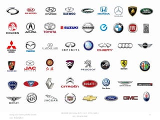 Copyright © 2015, all rights reserved.
Doing LESS Getting MORE (DLGM)
บจก. ทาน้อยได้มาก
วศ.สิริพงศ์ จึงถาวรรณ, ACPE, CSCP, EPPM, QBAC+
M/L: 095-624-2449
8
 