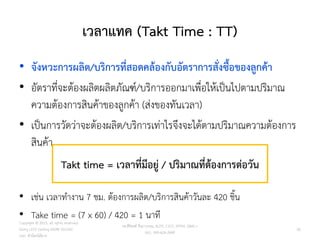 เวลาแทค (Takt Time : TT)
• จังหวะการผลิต/บริการที่สอดคล้องกับอัตราการสั่งซื้อของลูกค้า
• อัตราที่จะต้องผลิตผลิตภัณฑ์/บริการออกมาเพื่อให้เป็นไปตามปริมาณ
ความต้องการสินค้าของลูกค้า (ส่งของทันเวลา)
• เป็นการวัดว่าจะต้องผลิต/บริการเท่าไรจึงจะได้ตามปริมาณความต้องการ
สินค้า
• เช่น เวลาทางาน 7 ชม. ต้องการผลิต/บริการสินค้าวันละ 420 ชิ้น
• Take time = (7 x 60) / 420 = 1 นาที
82
Takt time = เวลาที่มีอยู่ / ปริมาณที่ต้องการต่อวัน
วศ.สิริพงศ์ จึงถาวรรณ, ACPE, CSCP, EPPM, QBAC+
M/L: 095-624-2449
Copyright © 2015, all rights reserved.
Doing LESS Getting MORE (DLGM)
บจก. ทาน้อยได้มาก
 