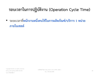รอบเวลาในการปฏิบัติงาน (Operation Cycle Time)
• ระยะเวลาที่พนักงานหนึ่งคนใช้ในการผลิตภัณฑ์/บริการ 1 หน่วย
ภายในเซลล์
84
วศ.สิริพงศ์ จึงถาวรรณ, ACPE, CSCP, EPPM, QBAC+
M/L: 095-624-2449
Copyright © 2015, all rights reserved.
Doing LESS Getting MORE (DLGM)
บจก. ทาน้อยได้มาก
 
