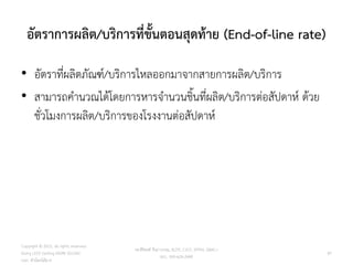 อัตราการผลิต/บริการที่ขั้นตอนสุดท้าย (End-of-line rate)
• อัตราที่ผลิตภัณฑ์/บริการไหลออกมาจากสายการผลิต/บริการ
• สามารถคานวณได้โดยการหารจานวนชิ้นที่ผลิต/บริการต่อสัปดาห์ ด้วย
ชั่วโมงการผลิต/บริการของโรงงานต่อสัปดาห์
87
วศ.สิริพงศ์ จึงถาวรรณ, ACPE, CSCP, EPPM, QBAC+
M/L: 095-624-2449
Copyright © 2015, all rights reserved.
Doing LESS Getting MORE (DLGM)
บจก. ทาน้อยได้มาก
 