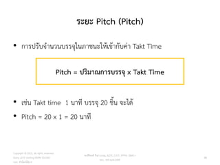 ระยะ Pitch (Pitch)
• การปรับจานวนบรรจุในภาชนะให้เข้ากับค่า Takt Time
• เช่น Takt time 1 นาที บรรจุ 20 ชิ้น จะได้
• Pitch = 20 x 1 = 20 นาที
88
Pitch = ปริมาณการบรรจุ x Takt Time
วศ.สิริพงศ์ จึงถาวรรณ, ACPE, CSCP, EPPM, QBAC+
M/L: 095-624-2449
Copyright © 2015, all rights reserved.
Doing LESS Getting MORE (DLGM)
บจก. ทาน้อยได้มาก
 