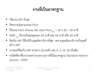 งานที่เป็นมาตรฐาน
• ปริมาณ WIP ต่าสุด
• ยึดขนาดรุ่นตามระยะ Pitch
• ใช้ระยะ Pitch คานวณ เช่น ระยะ PitchTop = 60 x 20 = 20 นาที
• SWIPTop ก็ควรเป็นผลคูณของ 20 นาที เช่น 40 นาที หรือ 60 นาที
• จัดเก็บ WIP ให้ใกล้กับจุดผลิต/บริการที่สุด เพราะจุดผลิต/บริการเป็นจุดที่
สร้าง WIP
• ภาชนะที่จัดเก็บ WIP ควรหาร 20 ลงตัว เช่น 4, 5, 10, 20 เป็นต้น
• จะได้สต๊อกชิ้นงานระหว่างกระบวนการที่เป็นมาตรฐาน (Standard Work-in-
process : SWIP)
วศ.สิริพงศ์ จึงถาวรรณ, ACPE, CSCP, EPPM, QBAC+
M/L: 095-624-2449
96
Copyright © 2015, all rights reserved.
Doing LESS Getting MORE (DLGM)
บจก. ทาน้อยได้มาก
 