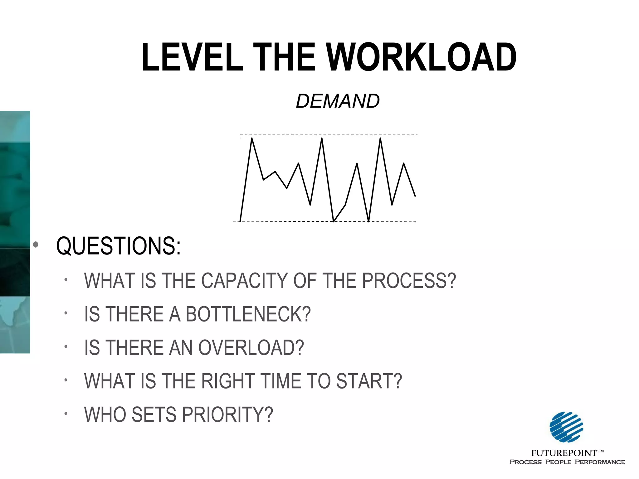 LEVEL THE WORKLOAD
DEMAND

• QUESTIONS:
•

WHAT IS THE CAPACITY OF THE PROCESS?

•

IS THERE A BOTTLENECK?

•

IS THERE AN OVERLOAD?

•

WHAT IS THE RIGHT TIME TO START?

•

WHO SETS PRIORITY?

 