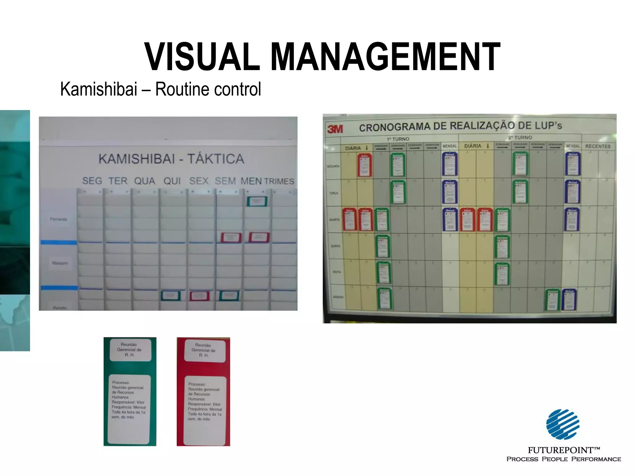 VISUAL MANAGEMENT

Kamishibai – Routine control

 