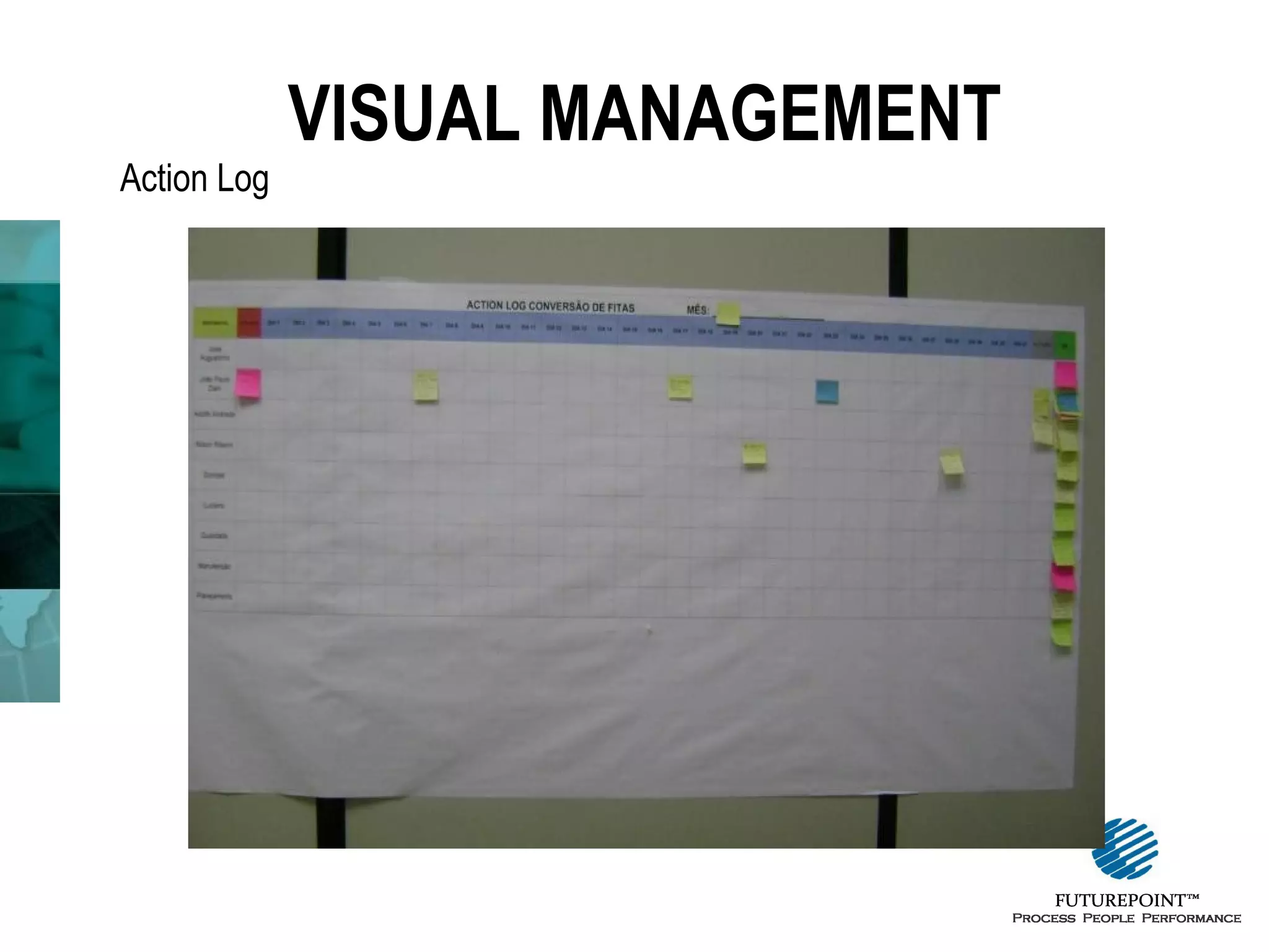 Action Log

VISUAL MANAGEMENT

 