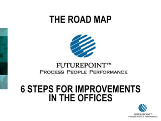 THE ROAD MAP

6 STEPS FOR IMPROVEMENTS
IN THE OFFICES

 