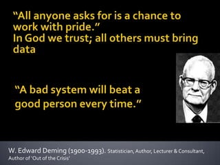 W. Edward Deming (1900-1993). Statistician, Author, Lecturer & Consultant,
Author of ‘Out of the Crisis’

 