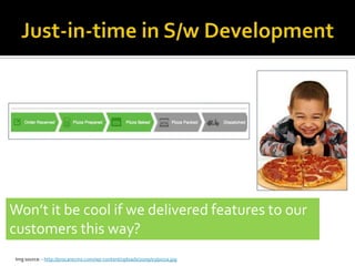 Won’t it be cool if we delivered features to our
customers this way?
Img source: - http://procarecms.com/wp-content/uploads/2009/03/pizza.jpg

 