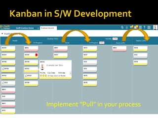Implement “Pull” in your process

 