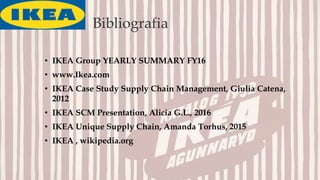 Bibliografia
• IKEA Group YEARLY SUMMARY FY16
• www.Ikea.com
• IKEA Case Study Supply Chain Management, Giulia Catena,
2012
• IKEA SCM Presentation, Alicia G.L., 2016
• IKEA Unique Supply Chain, Amanda Torhus, 2015
• IKEA , wikipedia.org
 