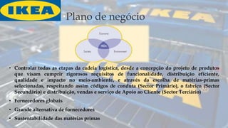Plano de negócio
• Controlar todas as etapas da cadeia logística, desde a concepção do projeto de produtos
que visam cumprir rigorosos requisitos de funcionalidade, distribuição eficiente,
qualidade e impacto no meio-ambiente, e através da escolha de matérias-primas
selecionadas, respeitando assim códigos de conduta (Sector Primário), o fabrico (Sector
Secundário) e distribuição, vendas e serviço de Apoio ao Cliente (Sector Terciário)
• Fornecedores globais
• Grande alternativa de fornecedores
• Sustentabilidade das matérias primas
 